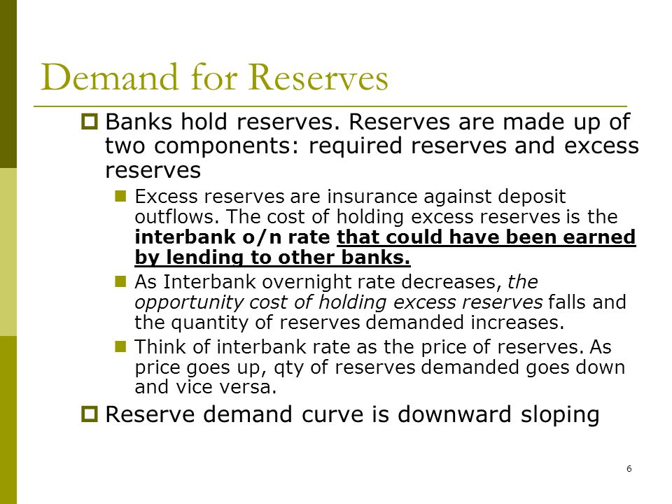 6 Demand for Reserves  Banks hold reserves.
