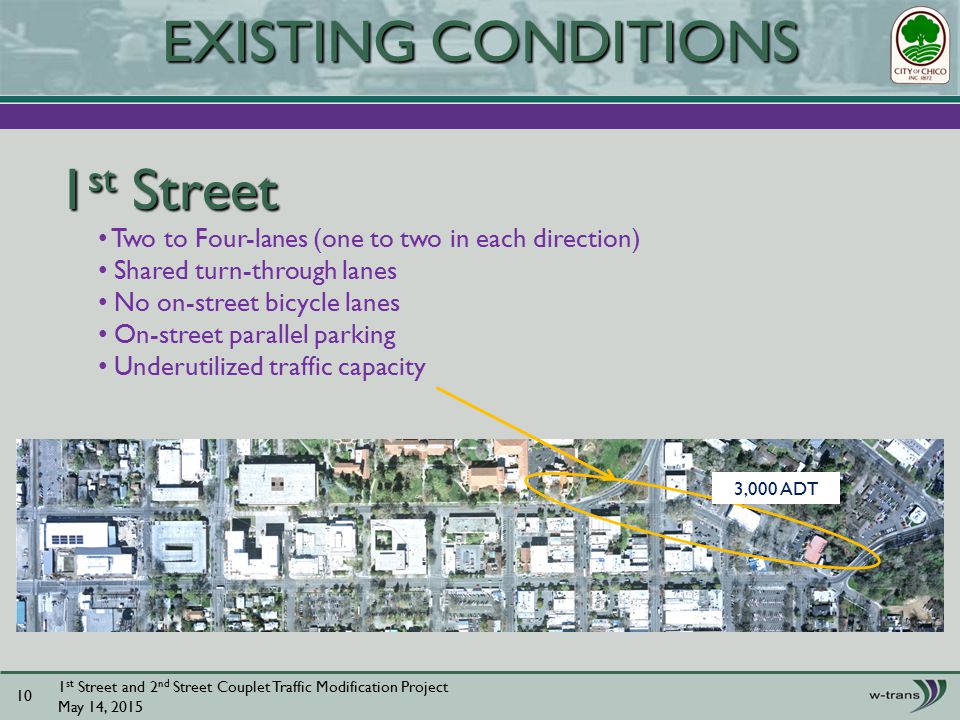 1 st Street 1 st Street and 2 nd Street Couplet Traffic Modification Project May 14, EXISTING CONDITIONS Two to Four-lanes (one to two in each direction) Shared turn-through lanes No on-street bicycle lanes On-street parallel parking Underutilized traffic capacity 3,000 ADT