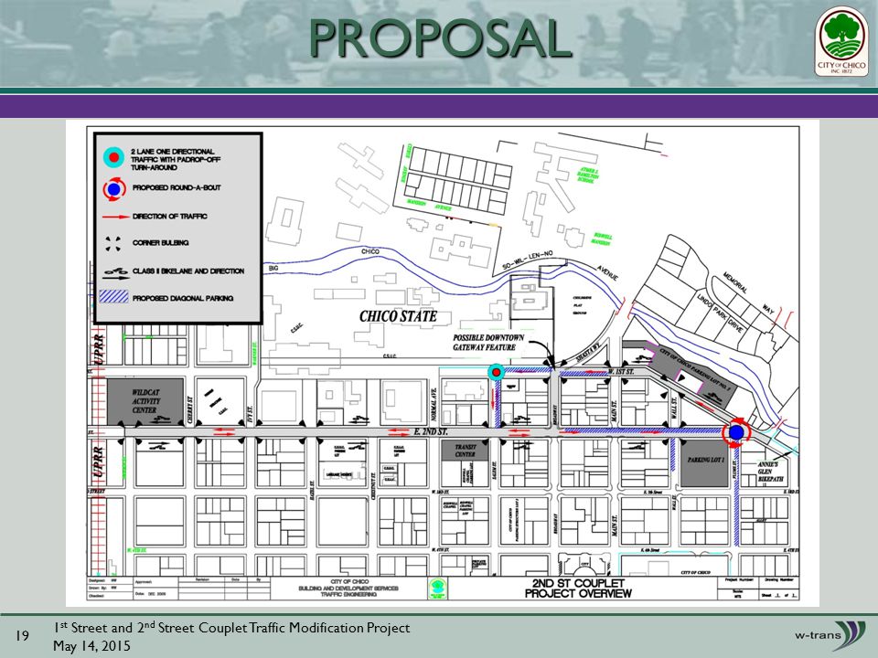 1 st Street and 2 nd Street Couplet Traffic Modification Project May 14, PROPOSAL