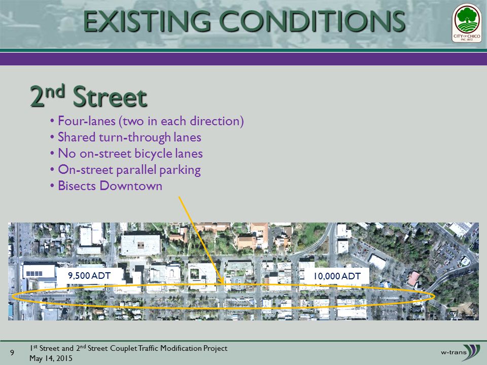 2 nd Street 1 st Street and 2 nd Street Couplet Traffic Modification Project May 14, EXISTING CONDITIONS Four-lanes (two in each direction) Shared turn-through lanes No on-street bicycle lanes On-street parallel parking Bisects Downtown 9,500 ADT 10,000 ADT