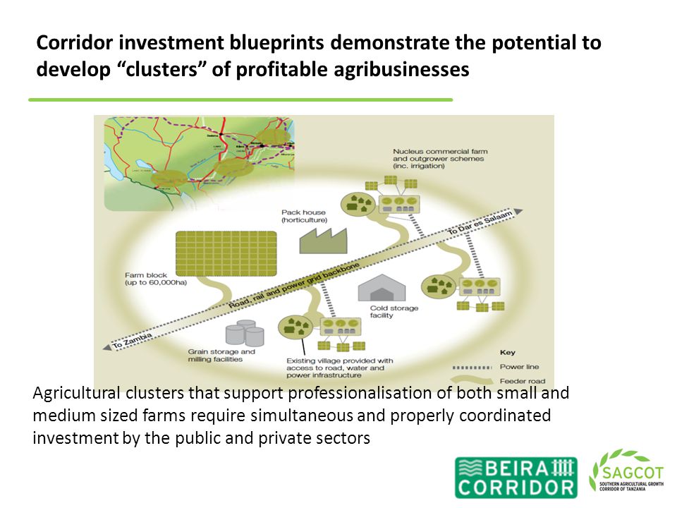 Corridor investment blueprints demonstrate the potential to develop clusters of profitable agribusinesses Agricultural clusters that support professionalisation of both small and medium sized farms require simultaneous and properly coordinated investment by the public and private sectors