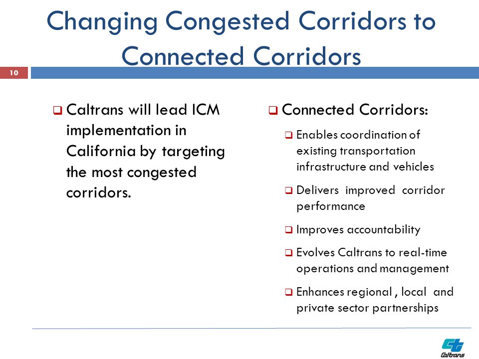 Changing Congested Corridors to Connected Corridors  Caltrans will lead ICM implementation in California by targeting the most congested corridors.
