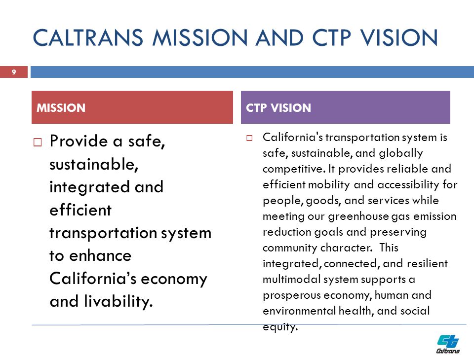 CALTRANS MISSION AND CTP VISION  Provide a safe, sustainable, integrated and efficient transportation system to enhance California’s economy and livability.