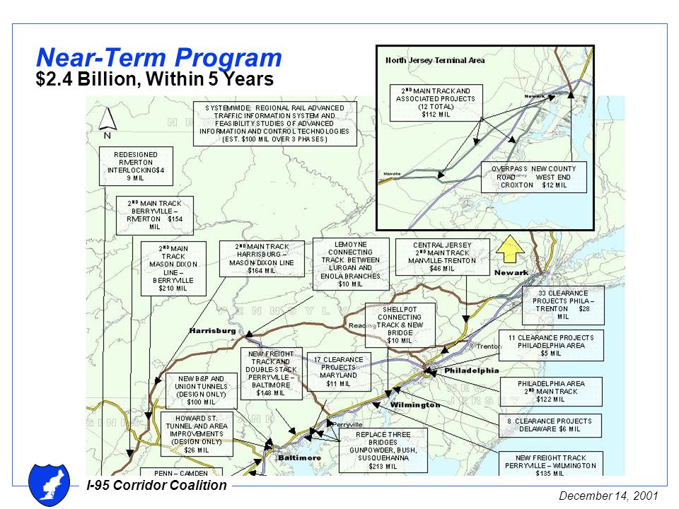 I-95 Corridor Coalition December 14, 2001 Near-Term Program $2.4 Billion, Within 5 Years