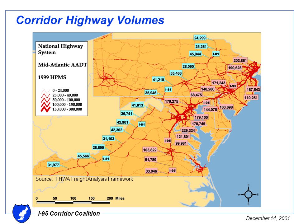 I-95 Corridor Coalition December 14, 2001 Corridor Highway Volumes Source: FHWA Freight Analysis Framework