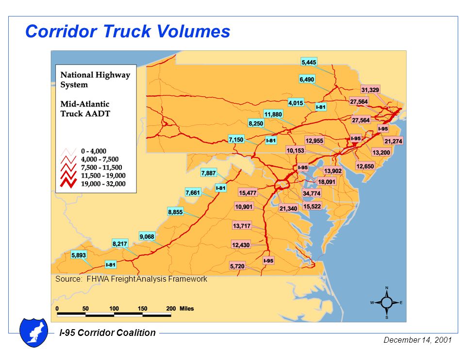 I-95 Corridor Coalition December 14, 2001 Corridor Truck Volumes Source: FHWA Freight Analysis Framework