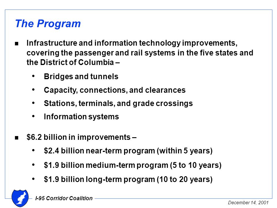 I-95 Corridor Coalition December 14, 2001 The Program n Infrastructure and information technology improvements, covering the passenger and rail systems in the five states and the District of Columbia – Bridges and tunnels Capacity, connections, and clearances Stations, terminals, and grade crossings Information systems n $6.2 billion in improvements – $2.4 billion near-term program (within 5 years) $1.9 billion medium-term program (5 to 10 years) $1.9 billion long-term program (10 to 20 years)