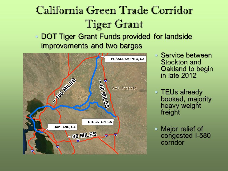 California Green Trade Corridor Tiger Grant DOT Tiger Grant Funds provided for landside improvements and two barges DOT Tiger Grant Funds provided for landside improvements and two barges Service between Stockton and Oakland to begin in late 2012 Service between Stockton and Oakland to begin in late 2012 TEUs already booked, majority heavy weight freight TEUs already booked, majority heavy weight freight Major relief of congested I-580 corridor Major relief of congested I-580 corridor