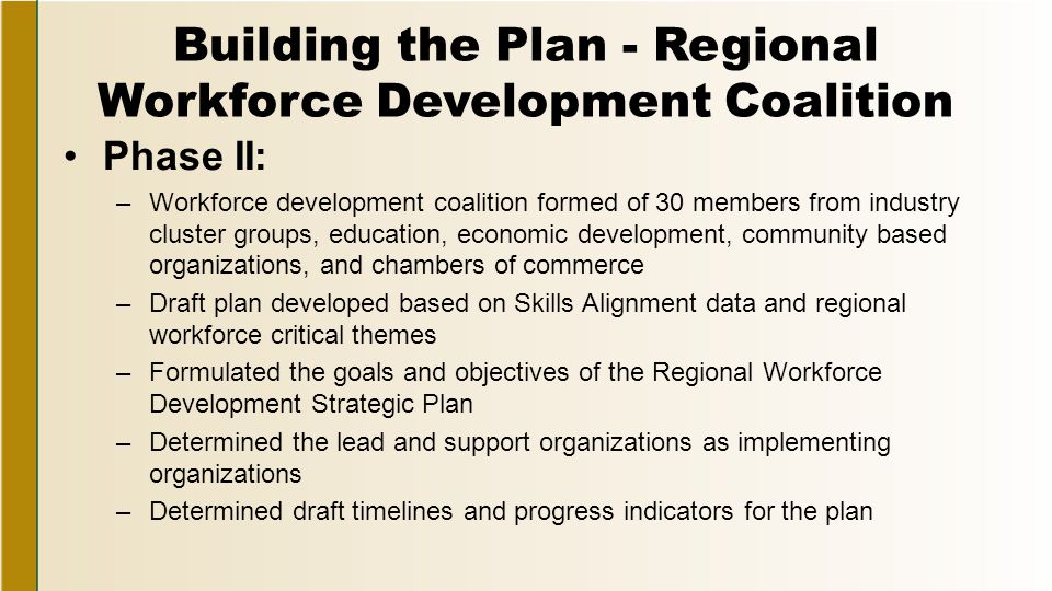 Building the Plan - Regional Workforce Development Coalition Phase II: –Workforce development coalition formed of 30 members from industry cluster groups, education, economic development, community based organizations, and chambers of commerce –Draft plan developed based on Skills Alignment data and regional workforce critical themes –Formulated the goals and objectives of the Regional Workforce Development Strategic Plan –Determined the lead and support organizations as implementing organizations –Determined draft timelines and progress indicators for the plan