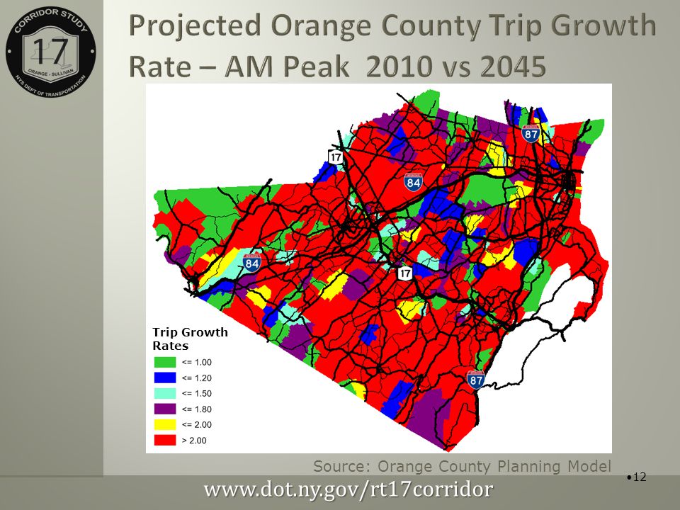 Source: Orange County Planning Model 12   Trip Growth Rates