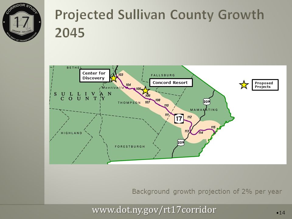Concord Resort Center for Discovery Proposed Projects Background growth projection of 2% per year 14