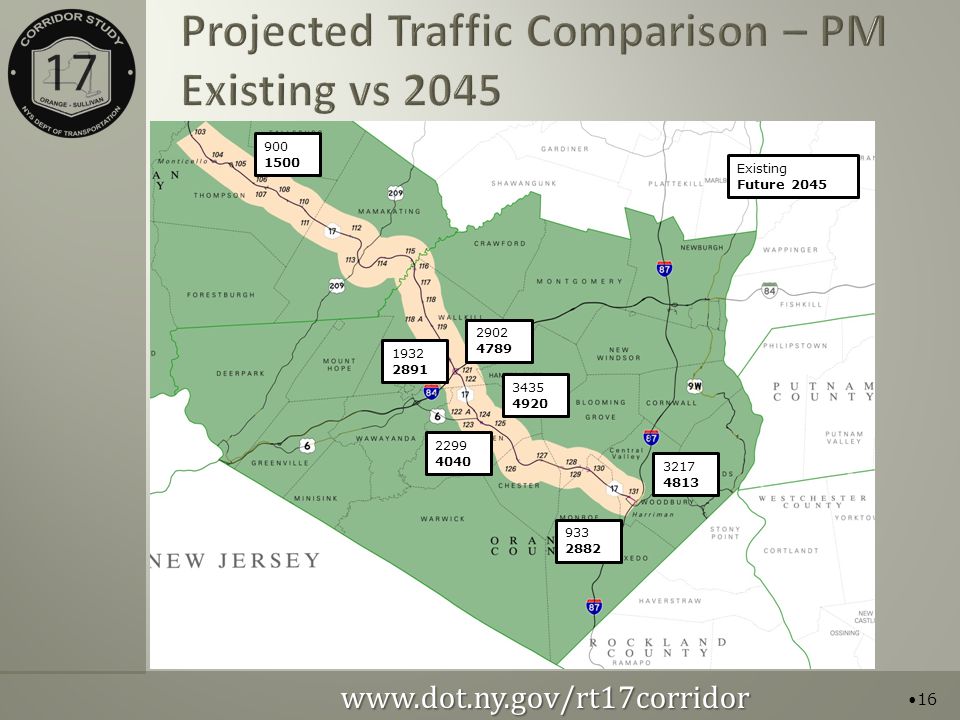 Projected Traffic Comparison – PM Existing vs Existing Future