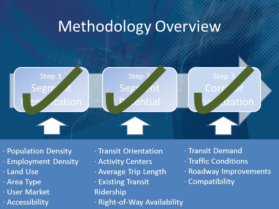 Methodology Overview Step 1 Segment Identification Step 2 Segment Potential Step 3 Corridor Prioritization · Population Density · Employment Density · Land Use · Area Type · User Market · Accessibility · Transit Orientation · Activity Centers · Average Trip Length · Existing Transit Ridership · Right-of-Way Availability · Transit Demand · Traffic Conditions · Roadway Improvements · Compatibility Step 1 Segment Identification Step 2 Segment Potential Step 3 Corridor Prioritization