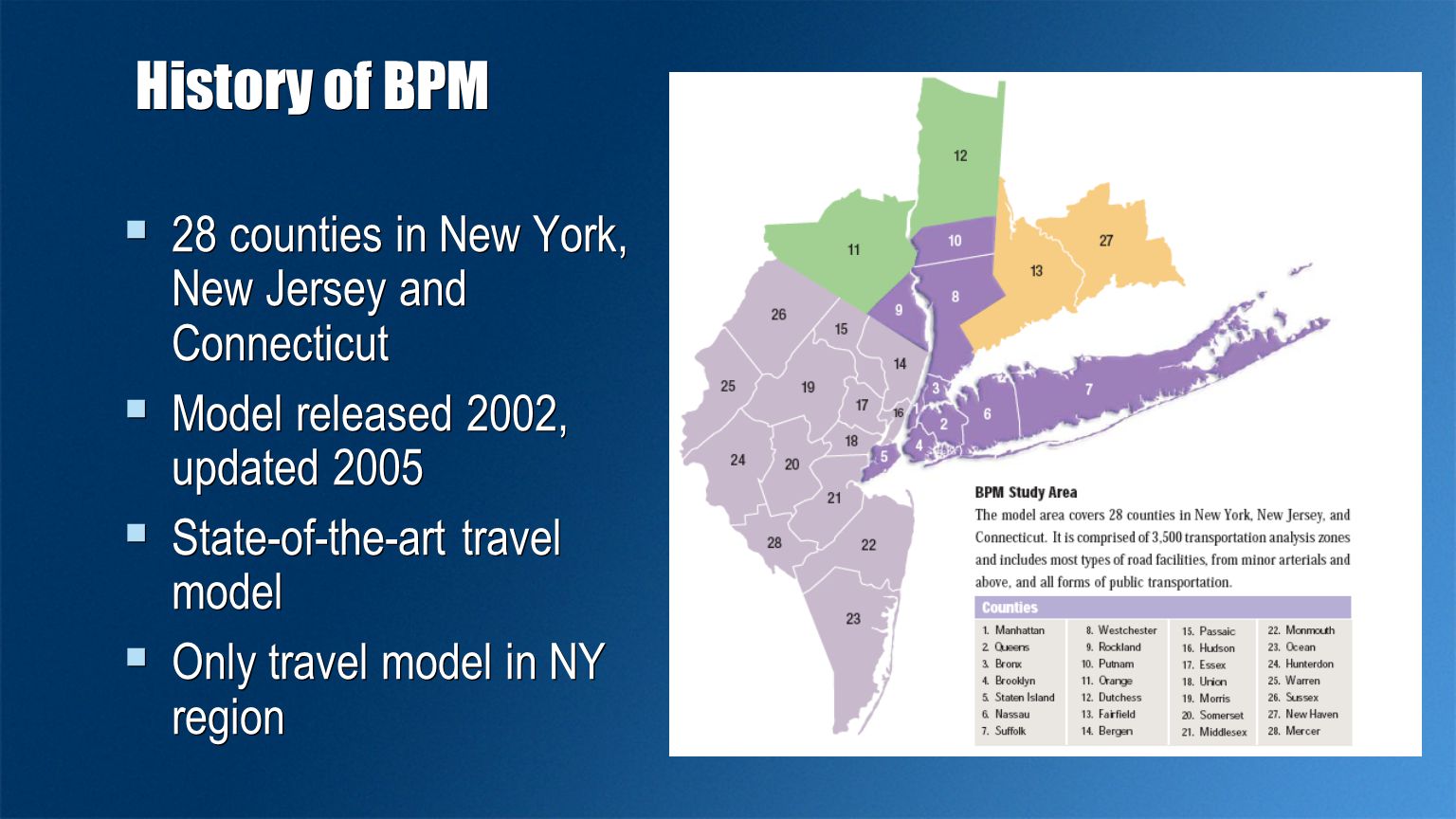 History of BPM  28 counties in New York, New Jersey and Connecticut  Model released 2002, updated 2005  State-of-the-art travel model  Only travel model in NY region  28 counties in New York, New Jersey and Connecticut  Model released 2002, updated 2005  State-of-the-art travel model  Only travel model in NY region