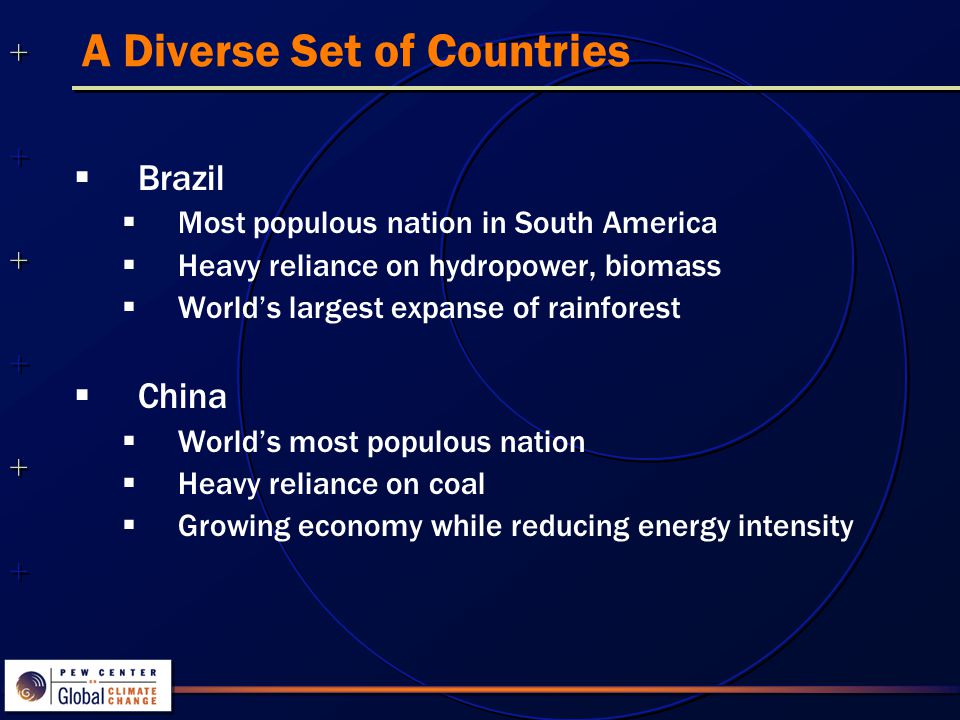 A Diverse Set of Countries  Brazil  Most populous nation in South America  Heavy reliance on hydropower, biomass  World’s largest expanse of rainforest  China  World’s most populous nation  Heavy reliance on coal  Growing economy while reducing energy intensity
