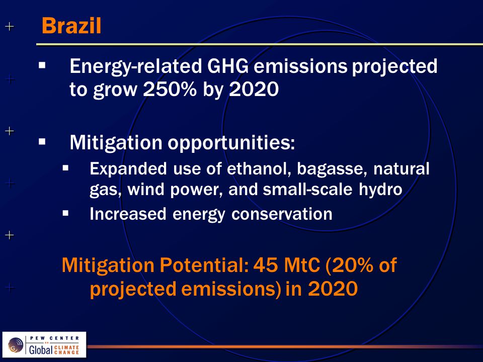  Energy-related GHG emissions projected to grow 250% by 2020  Mitigation opportunities:  Expanded use of ethanol, bagasse, natural gas, wind power, and small-scale hydro  Increased energy conservation Mitigation Potential: 45 MtC (20% of projected emissions) in 2020