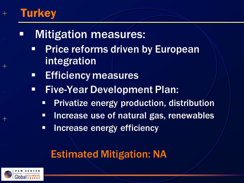  Mitigation measures:  Price reforms driven by European integration  Efficiency measures  Five-Year Development Plan:  Privatize energy production, distribution  Increase use of natural gas, renewables  Increase energy efficiency Estimated Mitigation: NA