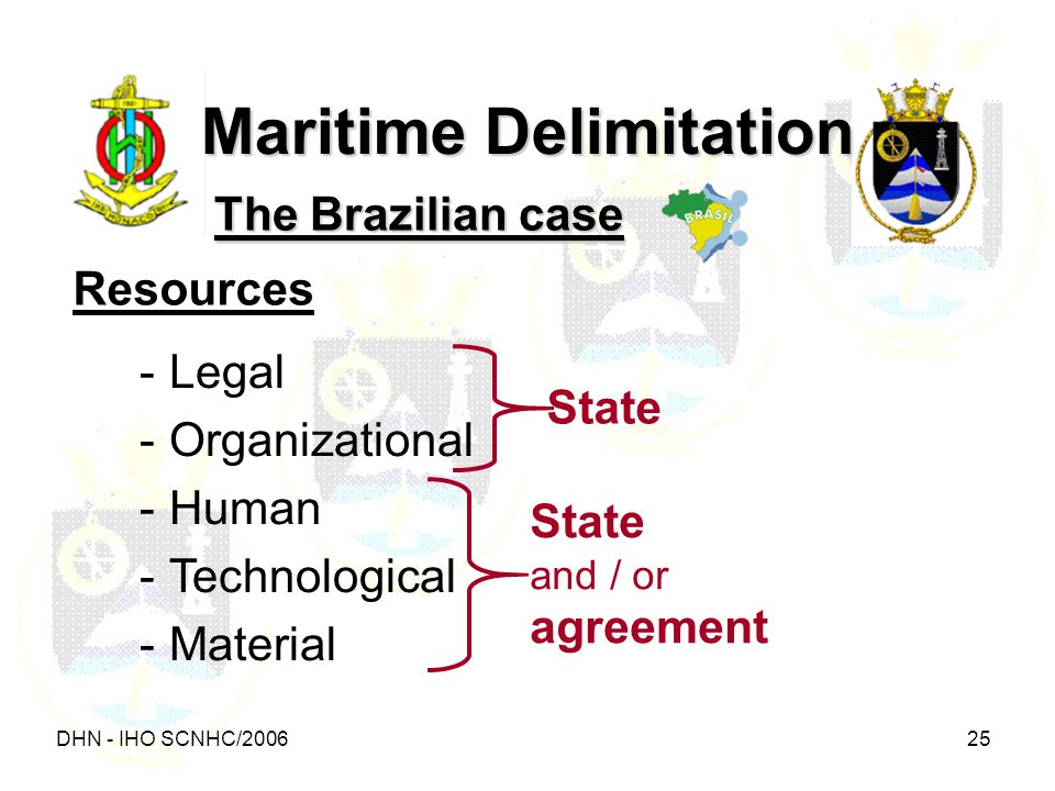 DHN - IHO SCNHC/ Maritime Delimitation The Brazilian case Resources -Legal -Organizational -Human -Technological -Material State and / or agreement