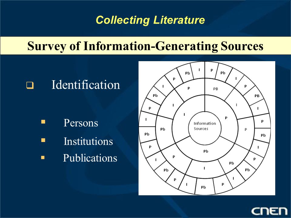 Identification  Persons  Institutions  Publications Survey of Information-Generating Sources Collecting Literature