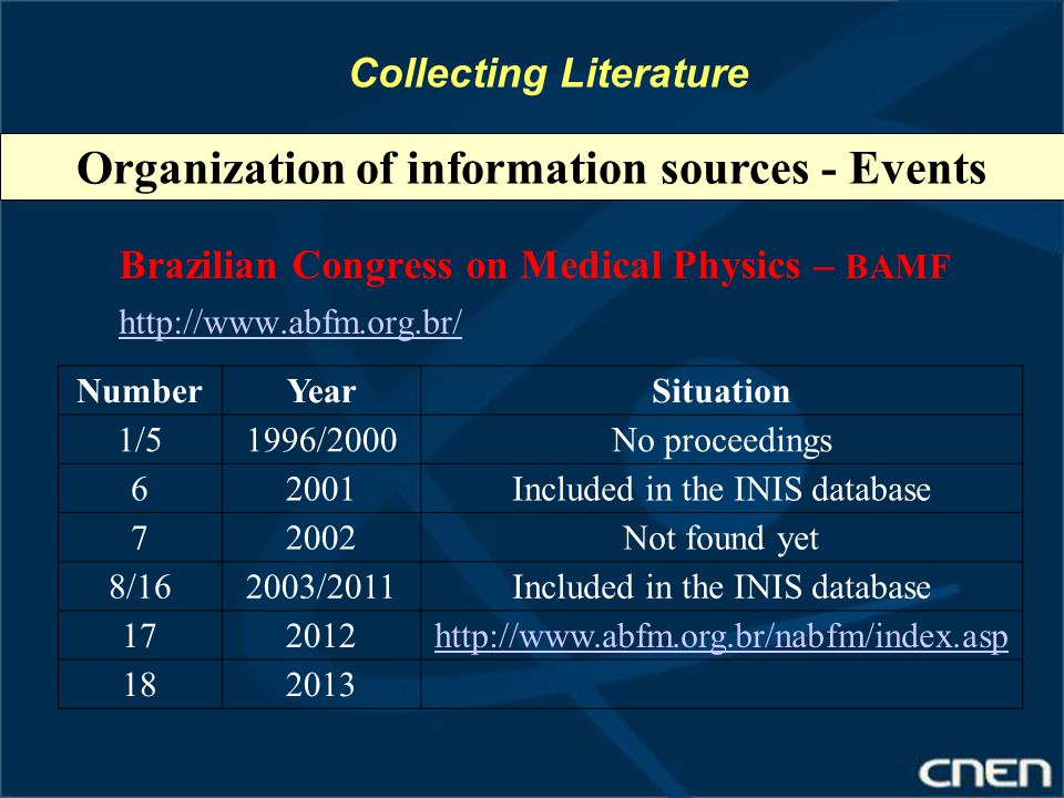 Organization of information sources - Events Collecting Literature Brazilian Congress on Medical Physics – BAMF   NumberYearSituation 1/51996/2000 No proceedings Included in the INIS database Not found yet 8/162003/2011Included in the INIS database http://