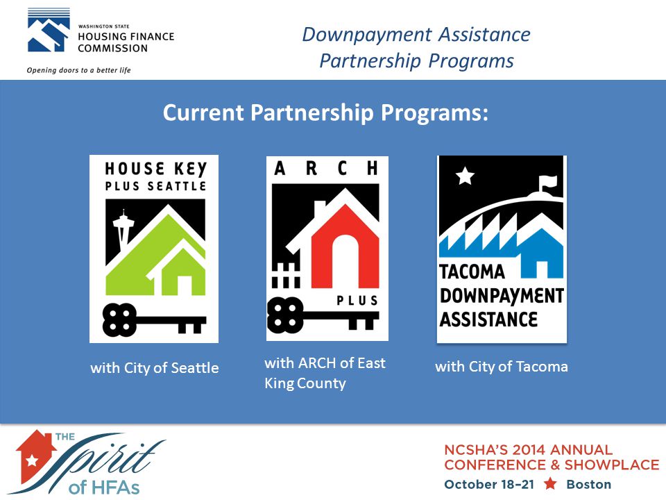 Current Partnership Programs: with City of Seattle with ARCH of East King County with City of Tacoma Downpayment Assistance Partnership Programs