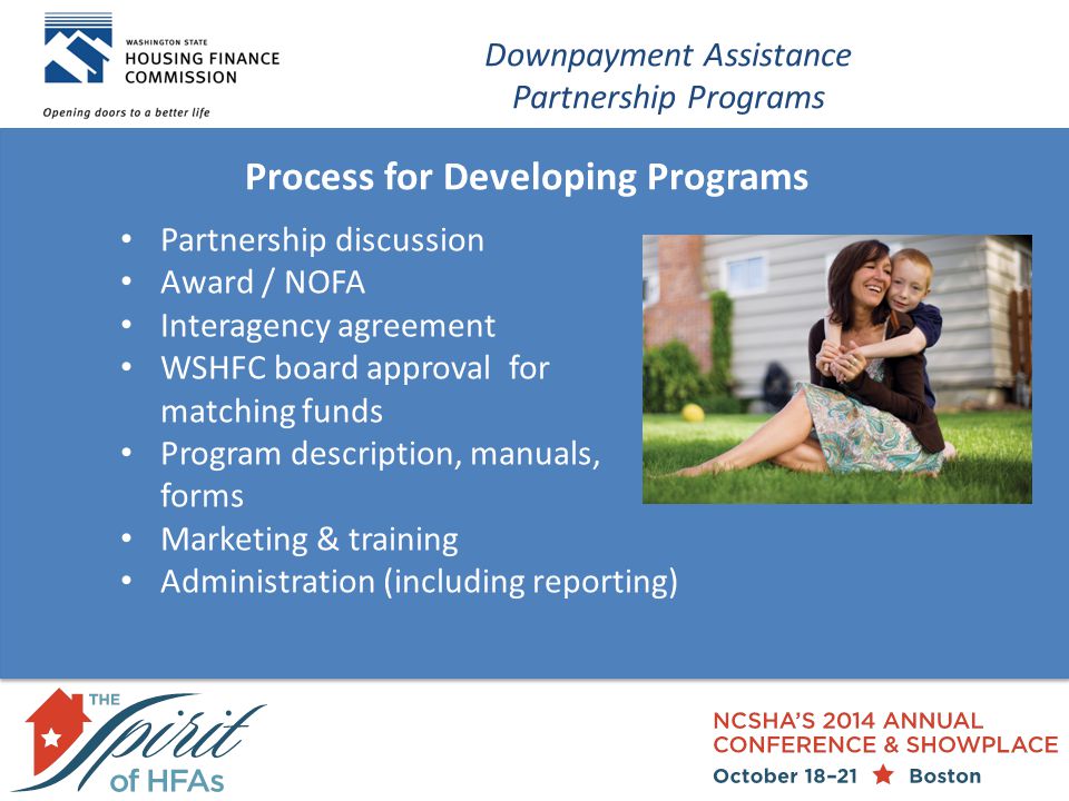 Process for Developing Programs Partnership discussion Award / NOFA Interagency agreement WSHFC board approval for matching funds Program description, manuals, forms Marketing & training Administration (including reporting) Downpayment Assistance Partnership Programs