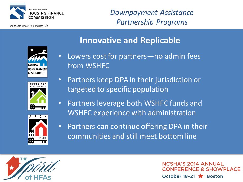 Innovative and Replicable Lowers cost for partners—no admin fees from WSHFC Partners keep DPA in their jurisdiction or targeted to specific population Partners leverage both WSHFC funds and WSHFC experience with administration Partners can continue offering DPA in their communities and still meet bottom line Downpayment Assistance Partnership Programs