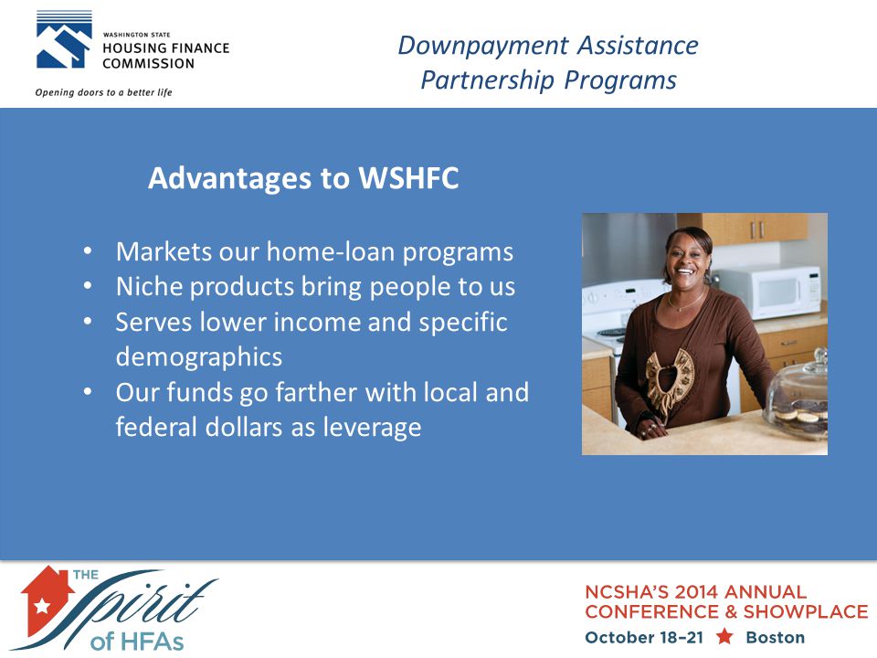 Advantages to WSHFC Markets our home-loan programs Niche products bring people to us Serves lower income and specific demographics Our funds go farther with local and federal dollars as leverage Downpayment Assistance Partnership Programs