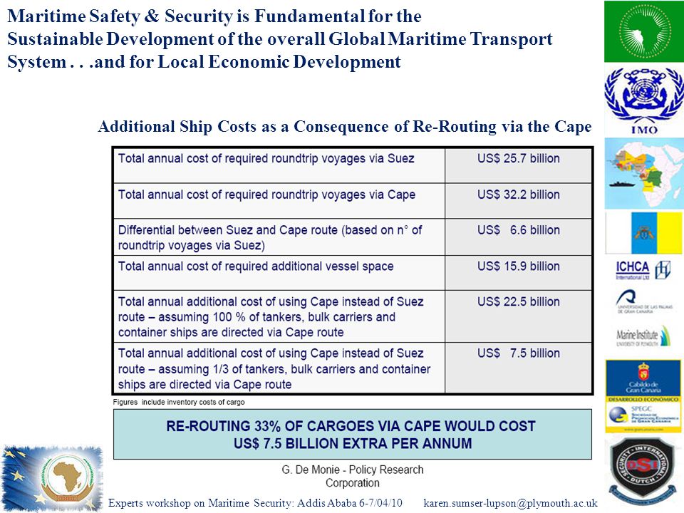 Experts workshop on Maritime Security: Addis Ababa Maritime Safety & Security is Fundamental for the Sustainable Development of the overall Global Maritime Transport System...and for Local Economic Development Additional Ship Costs as a Consequence of Re-Routing via the Cape