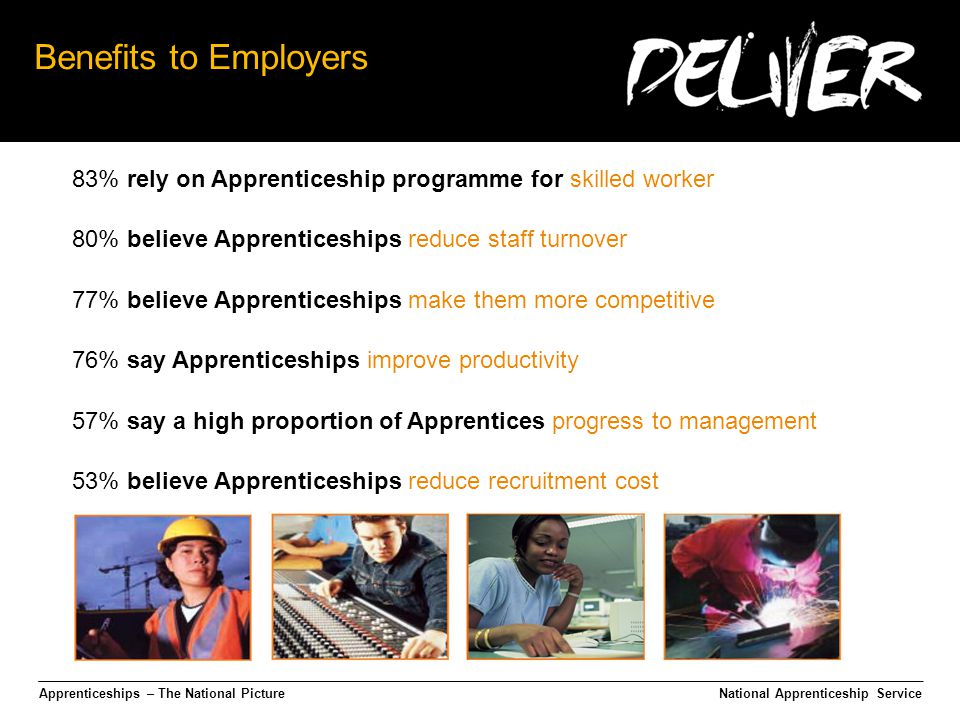 Apprenticeships – The National Picture Benefits to Employers National Apprenticeship Service 83% rely on Apprenticeship programme for skilled worker 80% believe Apprenticeships reduce staff turnover 77% believe Apprenticeships make them more competitive 76% say Apprenticeships improve productivity 57% say a high proportion of Apprentices progress to management 53% believe Apprenticeships reduce recruitment cost