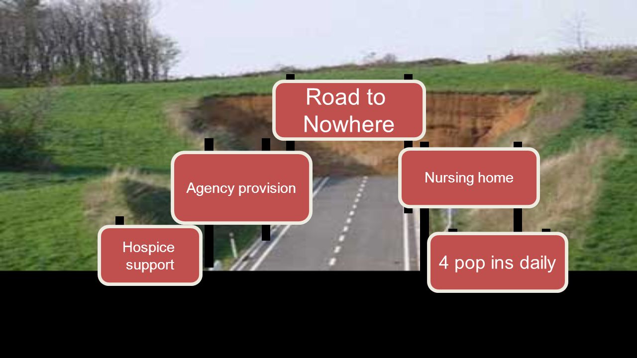 Road to Nowhere Hospice support Nursing home Agency provision 4 pop ins daily