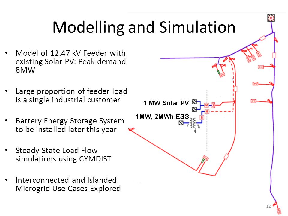 Modelling and Simulation Model of kV Feeder with existing Solar PV: Peak demand 8MW Large proportion of feeder load is a single industrial customer Battery Energy Storage System to be installed later this year Steady State Load Flow simulations using CYMDIST Interconnected and Islanded Microgrid Use Cases Explored 12
