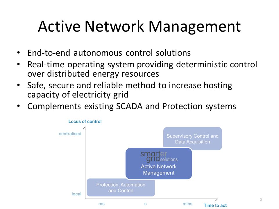 Active Network Management End-to-end autonomous control solutions Real-time operating system providing deterministic control over distributed energy resources Safe, secure and reliable method to increase hosting capacity of electricity grid Complements existing SCADA and Protection systems 3