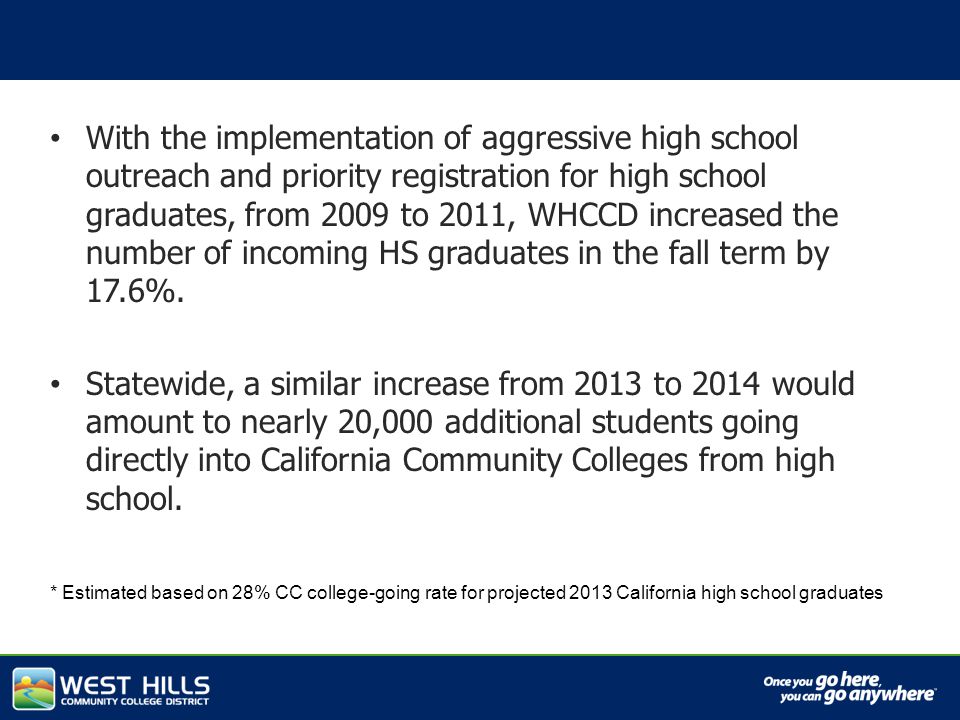 Capital Investments With the implementation of aggressive high school outreach and priority registration for high school graduates, from 2009 to 2011, WHCCD increased the number of incoming HS graduates in the fall term by 17.6%.
