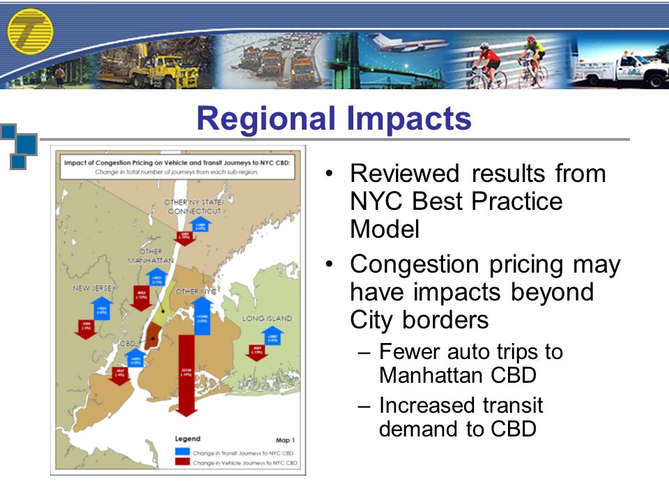 Reviewed results from NYC Best Practice Model Congestion pricing may have impacts beyond City borders –Fewer auto trips to Manhattan CBD –Increased transit demand to CBD Regional Impacts