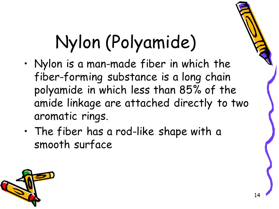 14 Nylon (Polyamide) Nylon is a man-made fiber in which the fiber-forming substance is a long chain polyamide in which less than 85% of the amide linkage are attached directly to two aromatic rings.