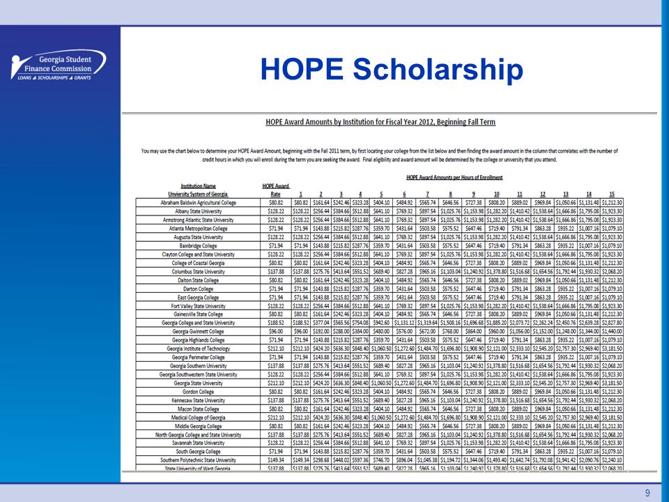 HOPE Scholarship 9