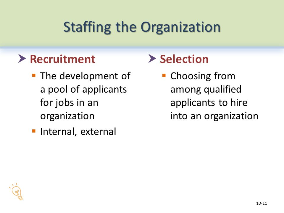 Staffing the Organization  Recruitment  The development of a pool of applicants for jobs in an organization  Internal, external  Selection  Choosing from among qualified applicants to hire into an organization 10-11