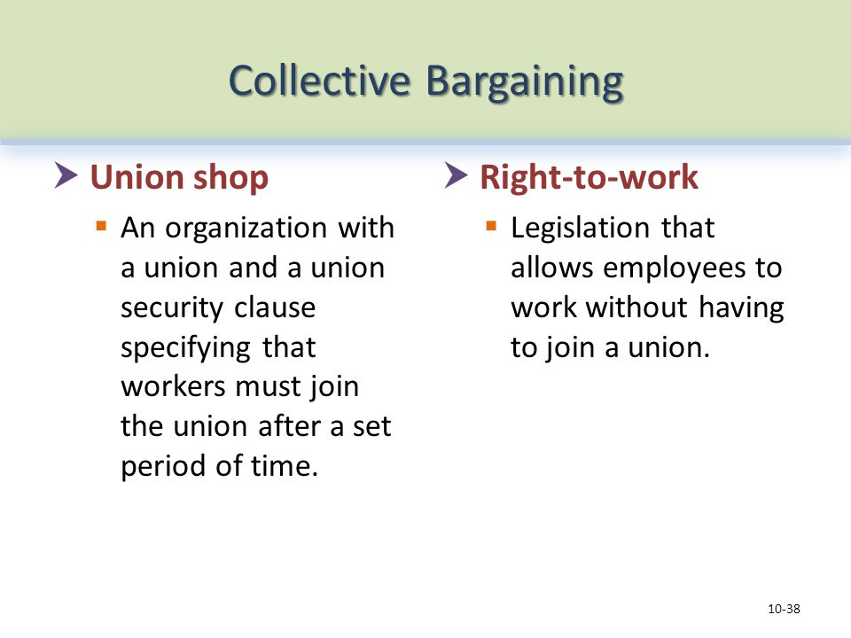 Collective Bargaining  Union shop  An organization with a union and a union security clause specifying that workers must join the union after a set period of time.