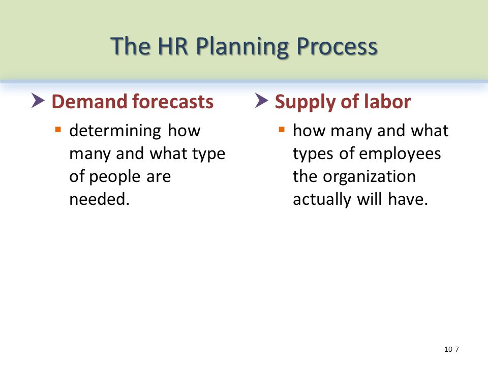 The HR Planning Process  Demand forecasts  determining how many and what type of people are needed.