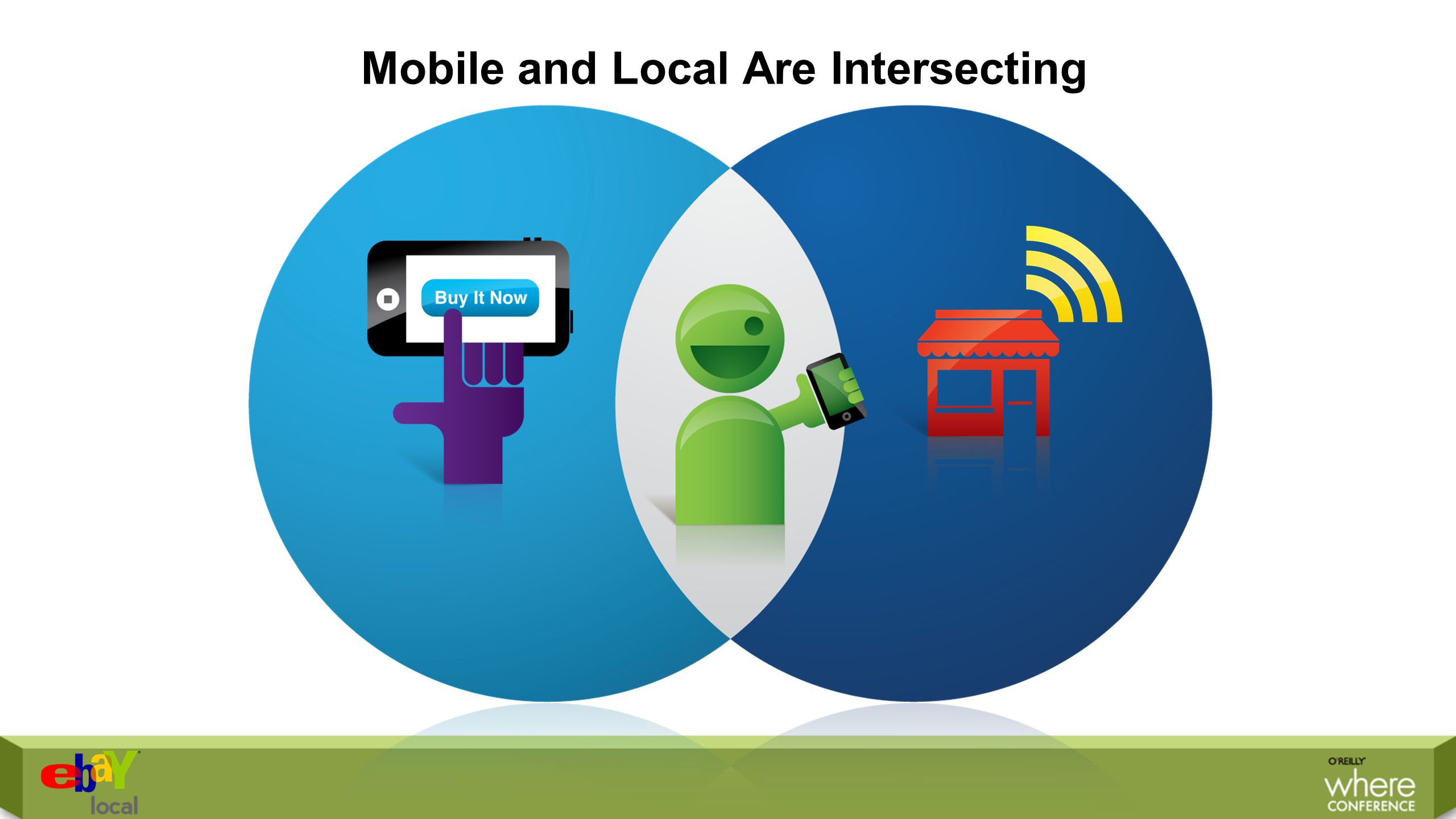 Mobile and Local Are Intersecting