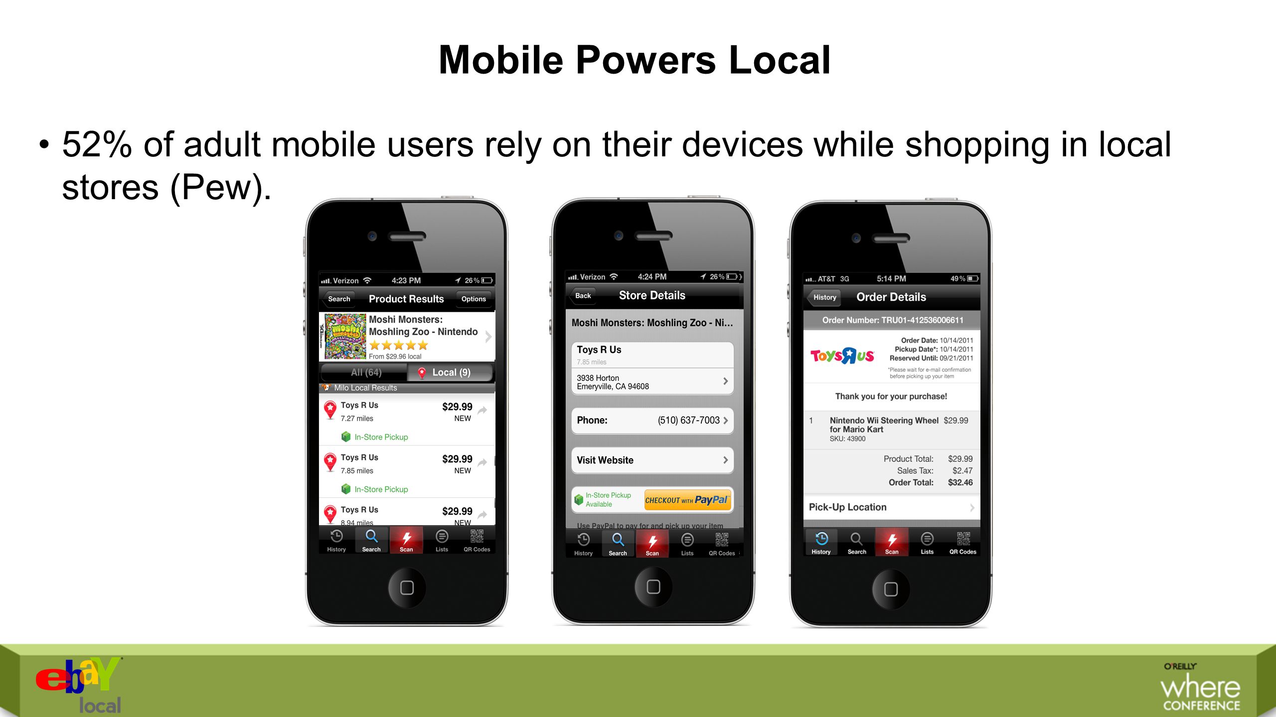 Mobile Powers Local 52% of adult mobile users rely on their devices while shopping in local stores (Pew).