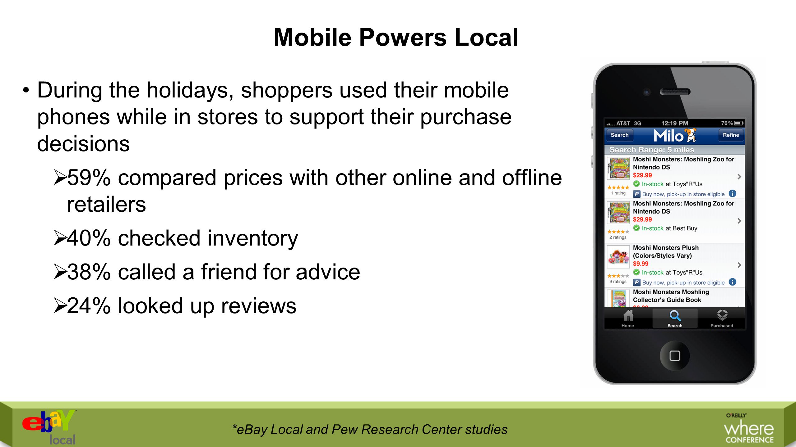 Mobile Powers Local During the holidays, shoppers used their mobile phones while in stores to support their purchase decisions  59% compared prices with other online and offline retailers  40% checked inventory  38% called a friend for advice  24% looked up reviews *eBay Local and Pew Research Center studies