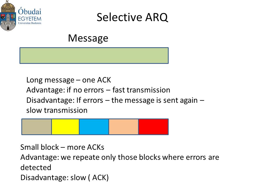 Selective ARQ Message Long message – one ACK Advantage: if no errors – fast transmission Disadvantage: If errors – the message is sent again – slow transmission Small block – more ACKs Advantage: we repeate only those blocks where errors are detected Disadvantage: slow ( ACK)
