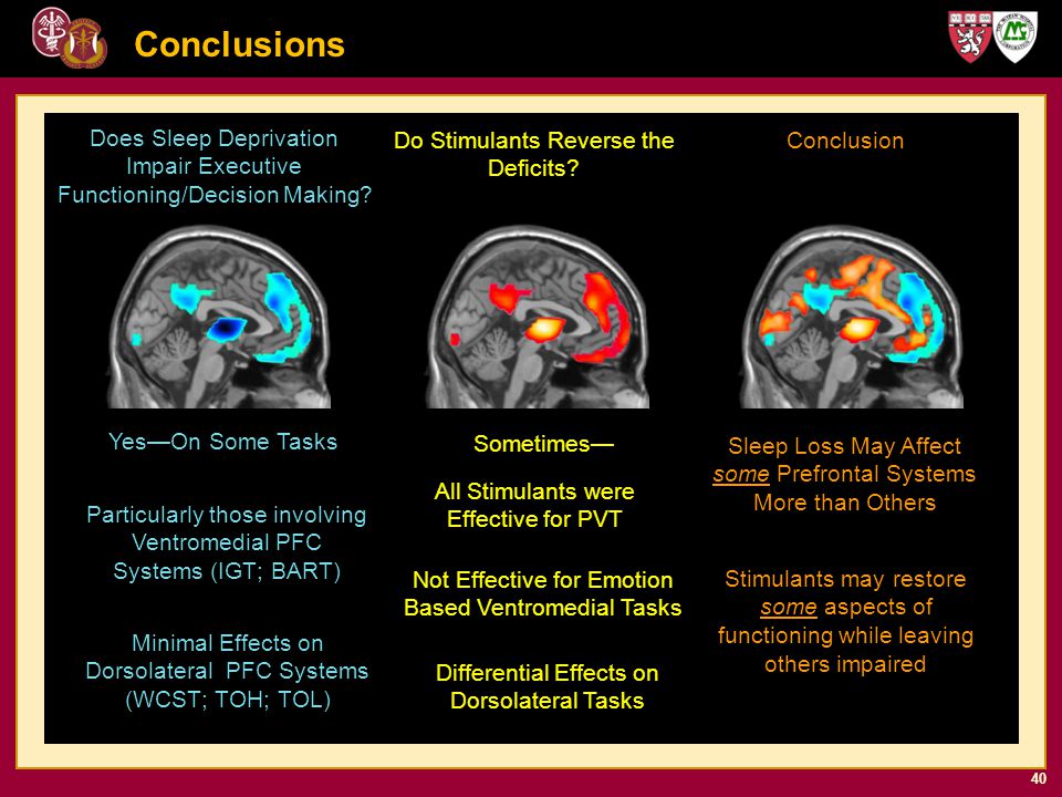 Does Sleep Deprivation Impair Executive Functioning/Decision Making.