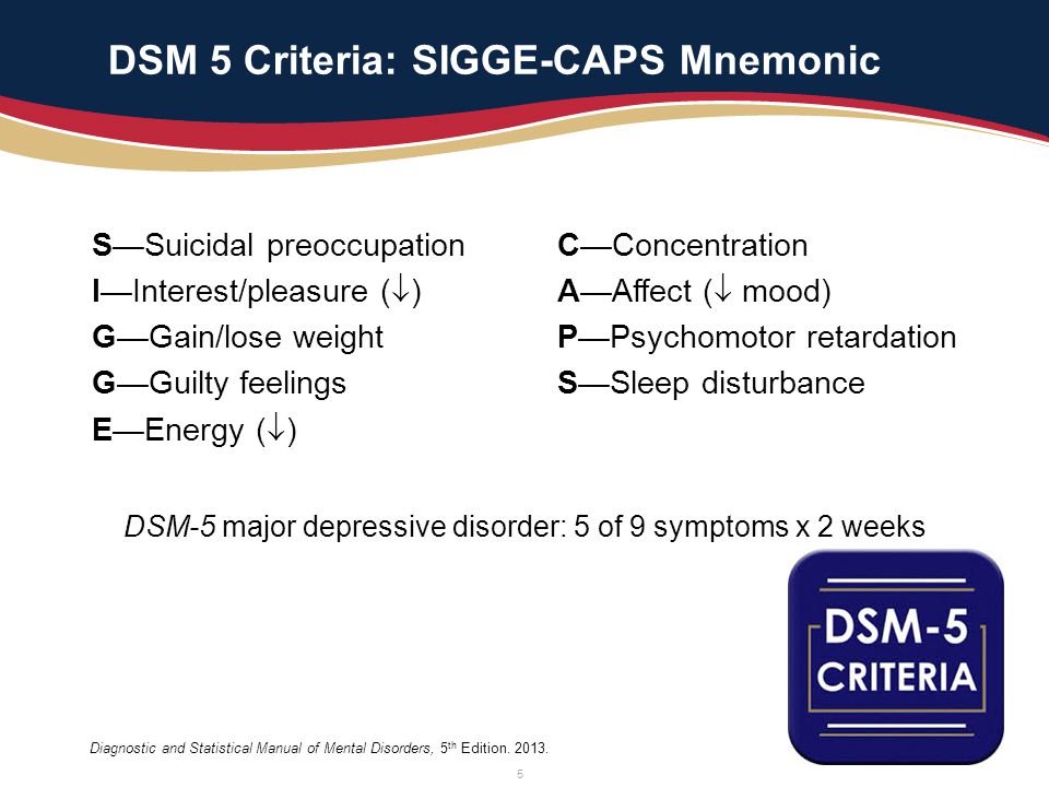 11 Clarifying Diagnosis And Monitoring Recovery Self Report Mental Health Scales Can Help Dr Margie Oakander Sunridge Primary Mental Health Clinical Ppt Download