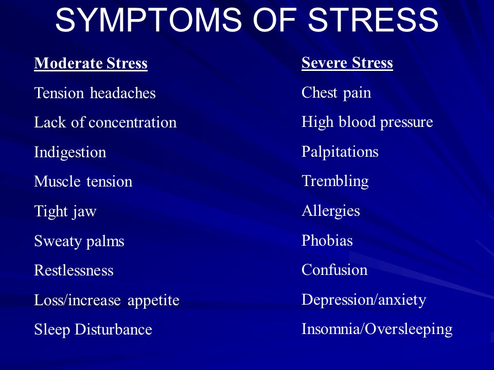 Презентация 7 класс спотлайт stress free