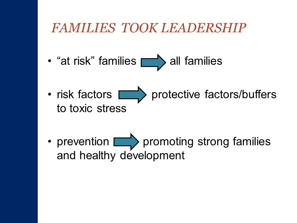 at risk families all families risk factors protective factors/buffers to toxic stress prevention promoting strong families and healthy development FAMILIES TOOK LEADERSHIP