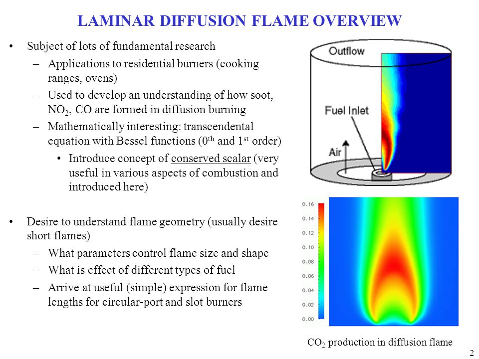 1 Mae 5310 Combustion Fundamentals Introduction To Laminar - 