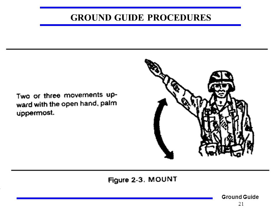 Ground Guide Procedures Ground Guide Procedures Ppt Video Online Download